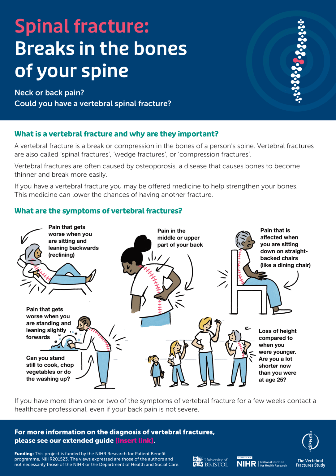 Vertebral Fractures - Msk